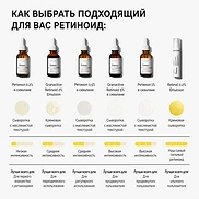 THE ORDINARY RETINOL 1% IN SQUALANE (30ml)