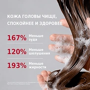 MOEV ANNURCATIN™ SHAMPOO (525ml)
