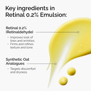 THE ORDINARY RETINAL 0.2% EMULSION (15ml)